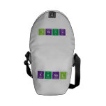 KUNAL  Messenger Bags (mini)