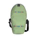 Annarella Perra
   Messenger Bags (mini)