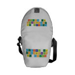 medical lab
  professionals
 get results  Messenger Bags (mini)