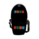 AREIA  Messenger Bags (mini)