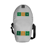 ProAc   Messenger Bags (mini)