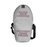 Periodic
 Table
 Writer  Messenger Bags (mini)