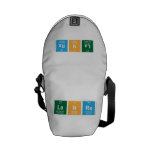 LANRE  Messenger Bags (mini)