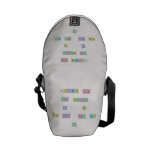quieres ser
 
 Mi novia
 
 si    no         
 
 pues asi  sere tu
 
 nb                           Messenger Bags (mini)