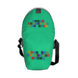 ASIYE CATAL
 FEN BILIMLERI 
 OGRETMENI  Messenger Bags (mini)