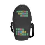     mONISA
 Mastura
 Mohammad  Messenger Bags (mini)
