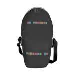 Renuncia GO  Messenger Bags (mini)