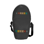 Richmond  Messenger Bags (mini)