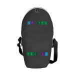 THUG LIFE   Messenger Bags (mini)