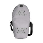 Periodic
 Table
 Writer  Messenger Bags (mini)