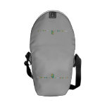 North
 South
 East
 West
 800 steel street Ny City by: Janelle H Cooper  Messenger Bags (mini)