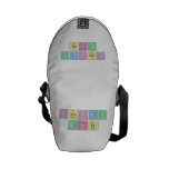Family
 Marth  Messenger Bags (mini)