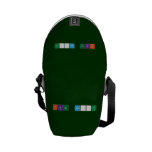 iker moñu  Messenger Bags (mini)