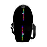 H
 He
 Li
 Be
 @
 F
 Qj
 B
 Al
 Sc
 La
 Ac  Messenger Bags (mini)