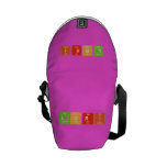 LORI  Messenger Bags (mini)
