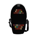 MUHAMMAD
 FARMAN
 AWAN  Messenger Bags (mini)