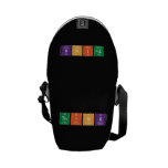 thi|nk  Messenger Bags (mini)