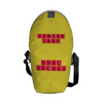 Choose 
 Kindness
 
 
   Messenger Bags (mini)
