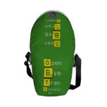 Open
 Bve
 Train
 Simulator  Messenger Bags (mini)