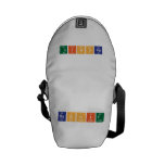 Rachit  Messenger Bags (mini)