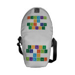 Goksu 
 hoca ile
 FEN 
 Bilimleri  Messenger Bags (mini)