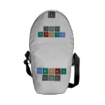 BarOmar
 Lanat  Messenger Bags (mini)