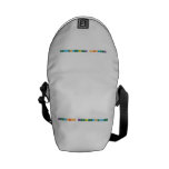 Keerapich Keerasetrungtawee  Messenger Bags (mini)