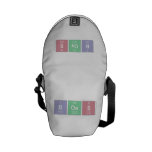 boss  Messenger Bags (mini)