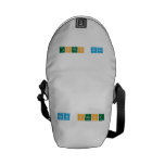 auw shoot  Messenger Bags (mini)