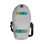 TAPARUP  Messenger Bags (mini)