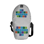 rafael
 aaaaaa
 breaking
 bad  Messenger Bags (mini)