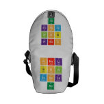 Hheli
 Boal
 Scsecs
 Ac  Messenger Bags (mini)
