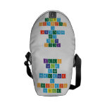 KEEP CALM AND REMEMBER A PERIODIC TABLE  Messenger Bags (mini)