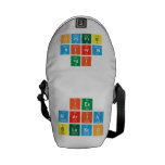 IES
 MARIA 
 BLASCO  Messenger Bags (mini)