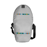 Muhammed Irfan  Messenger Bags (mini)