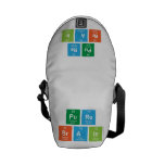 
 pure
 brain  Messenger Bags (mini)