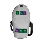 Linder  Messenger Bags (mini)