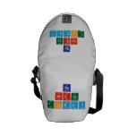 be 
 nerdy
 Today  Messenger Bags (mini)