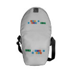 cfgth jykfqy 
 <a href  Messenger Bags (mini)