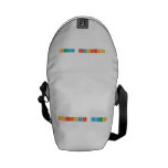 Christine adams  Messenger Bags (mini)