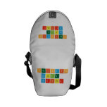 Periodic
 Table
 Writer  Messenger Bags (mini)
