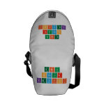 Ebru 
 oznur 
 Keyfci   Messenger Bags (mini)