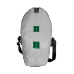I
 
   Messenger Bags (mini)
