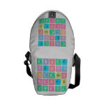 abc|de
 fghij
 klm|nop
 qrstu
 vwxyz  Messenger Bags (mini)
