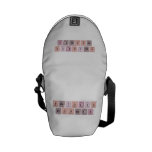 Periodic
 property  Messenger Bags (mini)