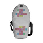 Jesus
 Christ
 Is
 Lord  Messenger Bags (mini)