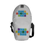 KADIN
 SIDDETINE
 HAYIR  Messenger Bags (mini)