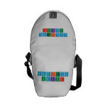 Aaditya
 THakur  Messenger Bags (mini)