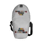 Luis
 Tuesta
 Vásquez  Messenger Bags (mini)