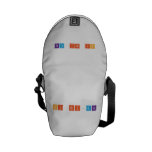 Hi Bri-Ana  Messenger Bags (mini)